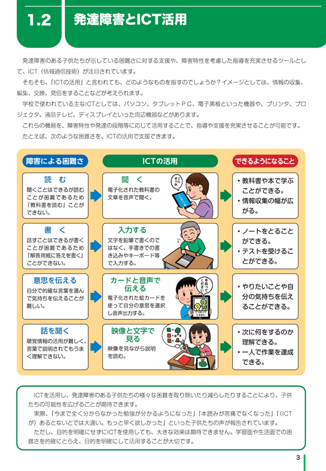 支援教育とICTの活用