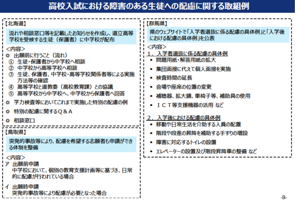 高校入試における障害のある生徒への配慮に関する取組例