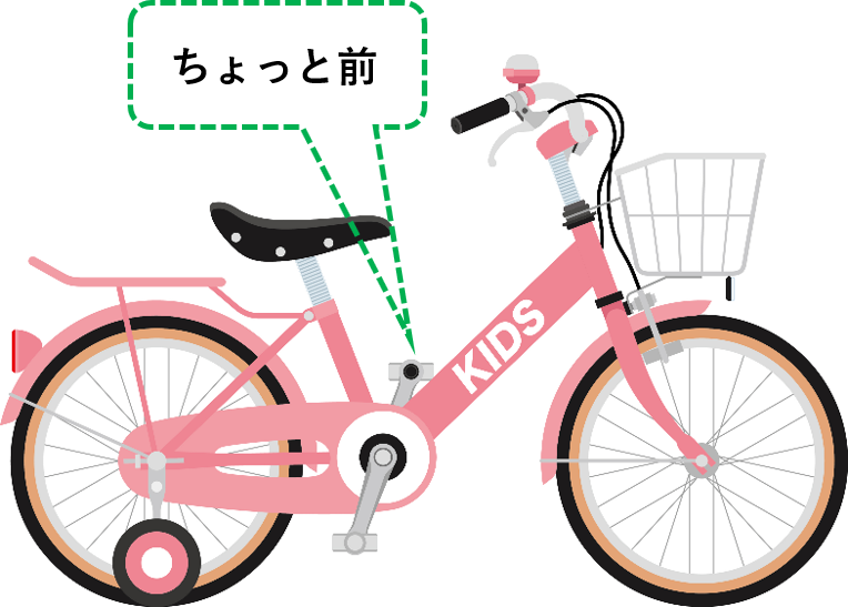 補助輪付き自転車イメージ