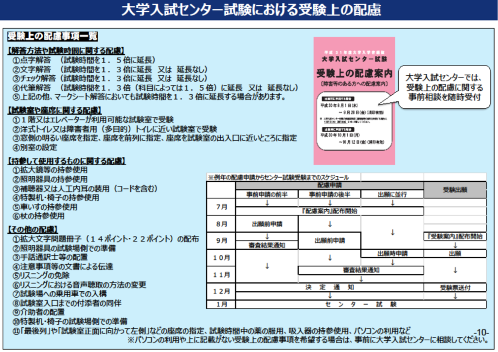 大学入試センター試験での合理的配慮について