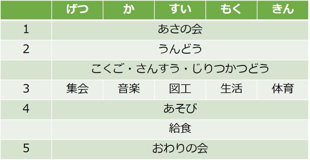 特別支援学校の時間割